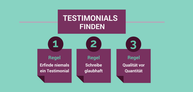 Fake Bewertungen